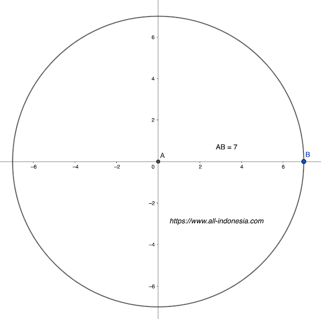 Gambar Lingkaran Dengan Jari-Jari 7 cm