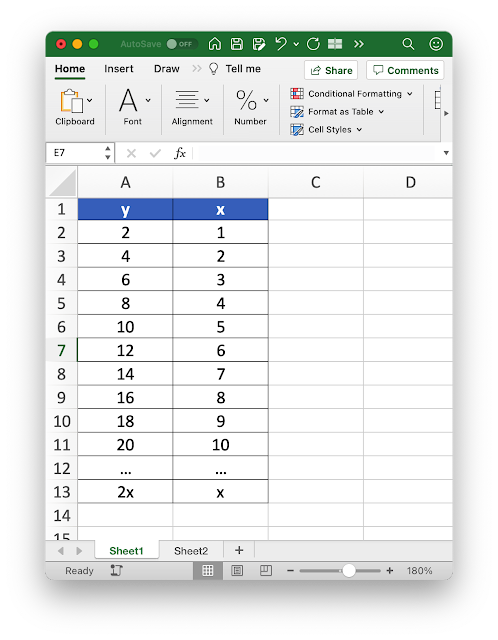 Contoh Persamaan Linear 2 Variabel