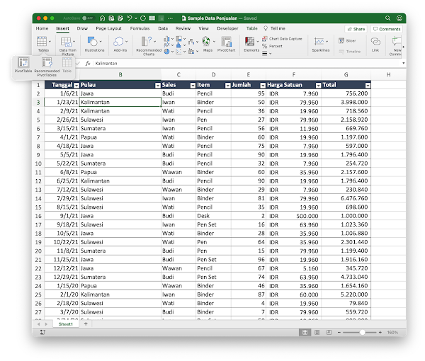 5 Menit Belajar Pivot Table Excel