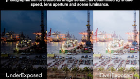 Dasar Dasar Fotografi Untuk Pemula