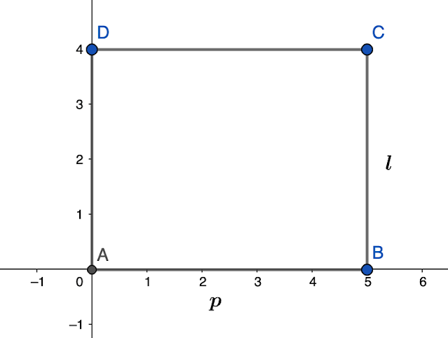 Gambar Empat Persegi Panjang