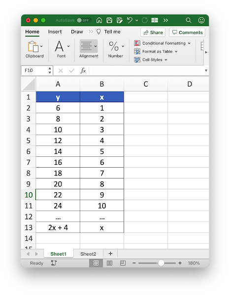 Contoh Persamaan Linear 2 Variabel